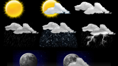 Prognoza meteo Sălaj
