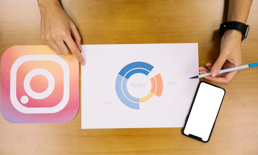 Instagram împlinește 15 ani